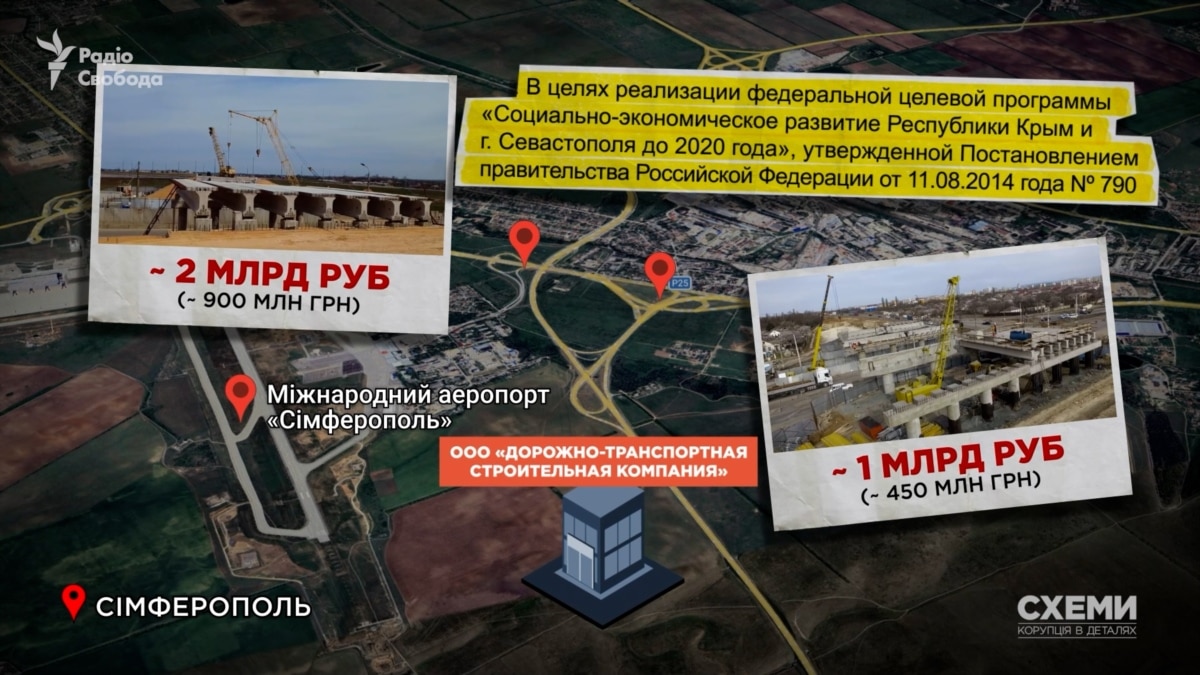 «Схеми» знайшли родинний бізнес нардепа від «ОПЗЖ» в Криму, який зводить там «іміджеві» для Путіна дороги
