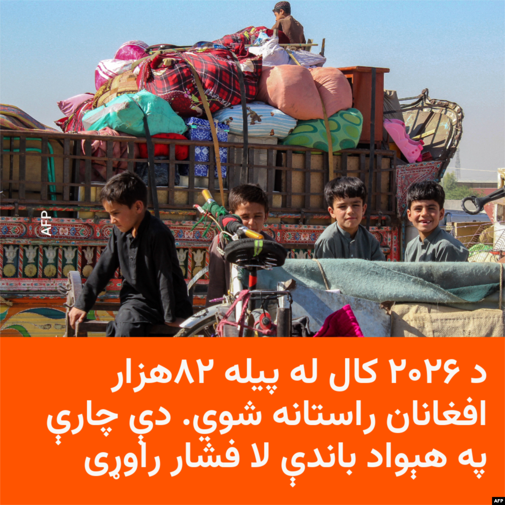 د ۲۰۲۶ کال له پيله ۸۲ زره افغانان له پاکستان او ایرانه راستانه شوي 
