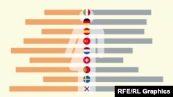 Si i prek koronavirusi burrat dhe gratë?