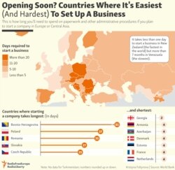 INFOGRAPHIC: Opening Soon