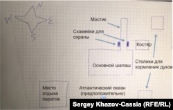 Приблизна схема розташування об'єктів в таборі піратів