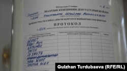 Бишкек шаардык кеңешине шайлоодогу протокол. 17-ноябрь, 2024-жыл. 