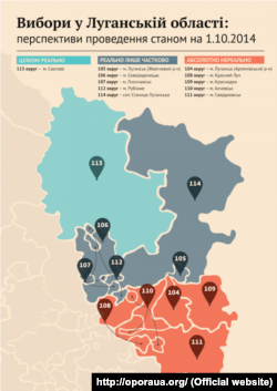 Перспективи виборів у Луганській області