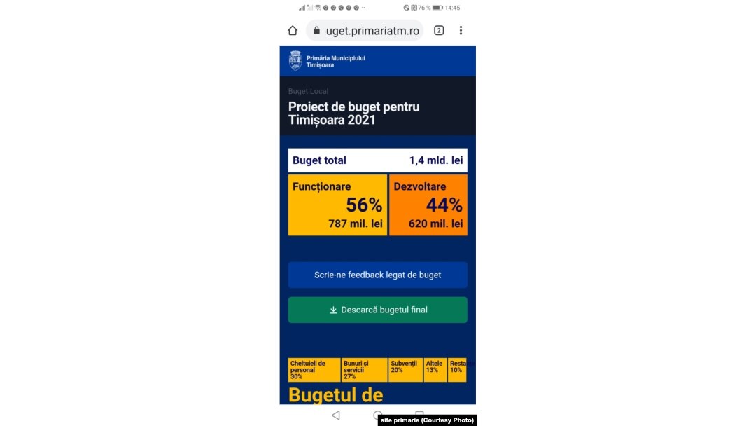 Bugetul pe site-ul primăriei Timișoara