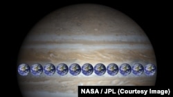 Күн системасындагы Юпитер Жерден 11 эсе чоң.