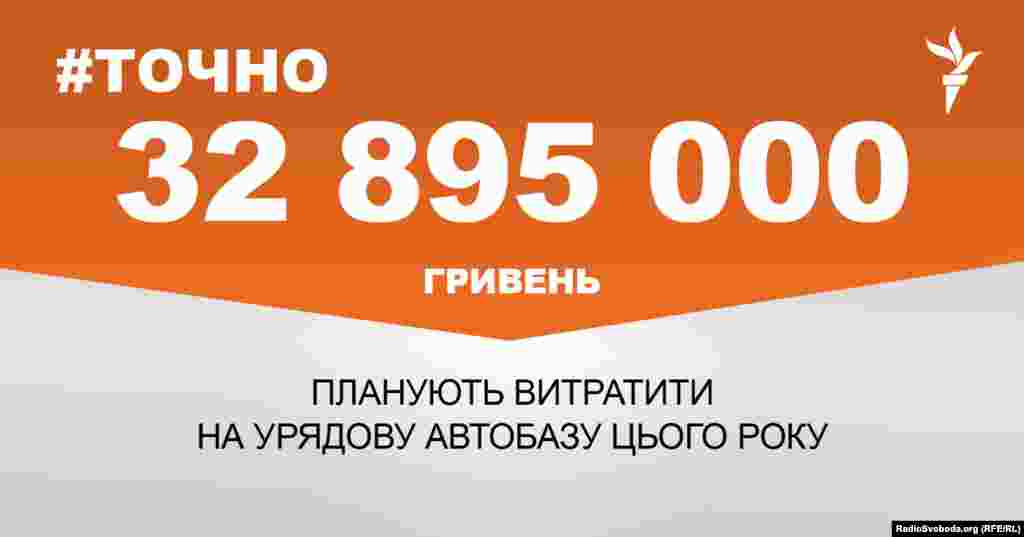 ДЖЕРЕЛО ІНФОРМАЦІЇ Сторінка проекту Радіо Свобода&nbsp;#Точно