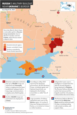 buildup ukraine border rusia razboi ucraina stiri atace probabilitate rferl