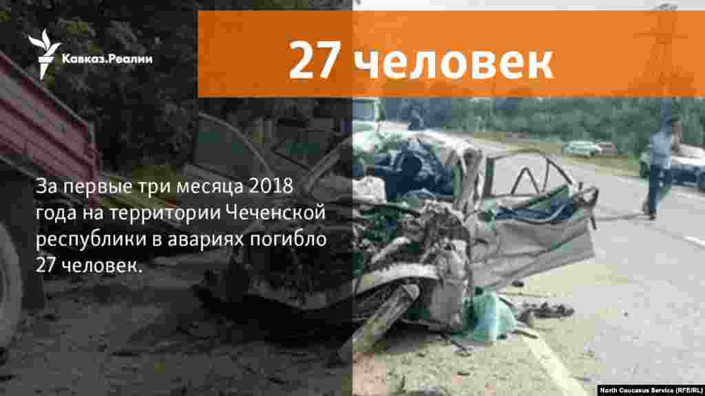 03.04.2018 //&nbsp;Спикер Парламента ЧР Магомед Даудов отметил, что большинство аварий с тяжкими последствиями происходят именно по вине нетрезвых водителей.