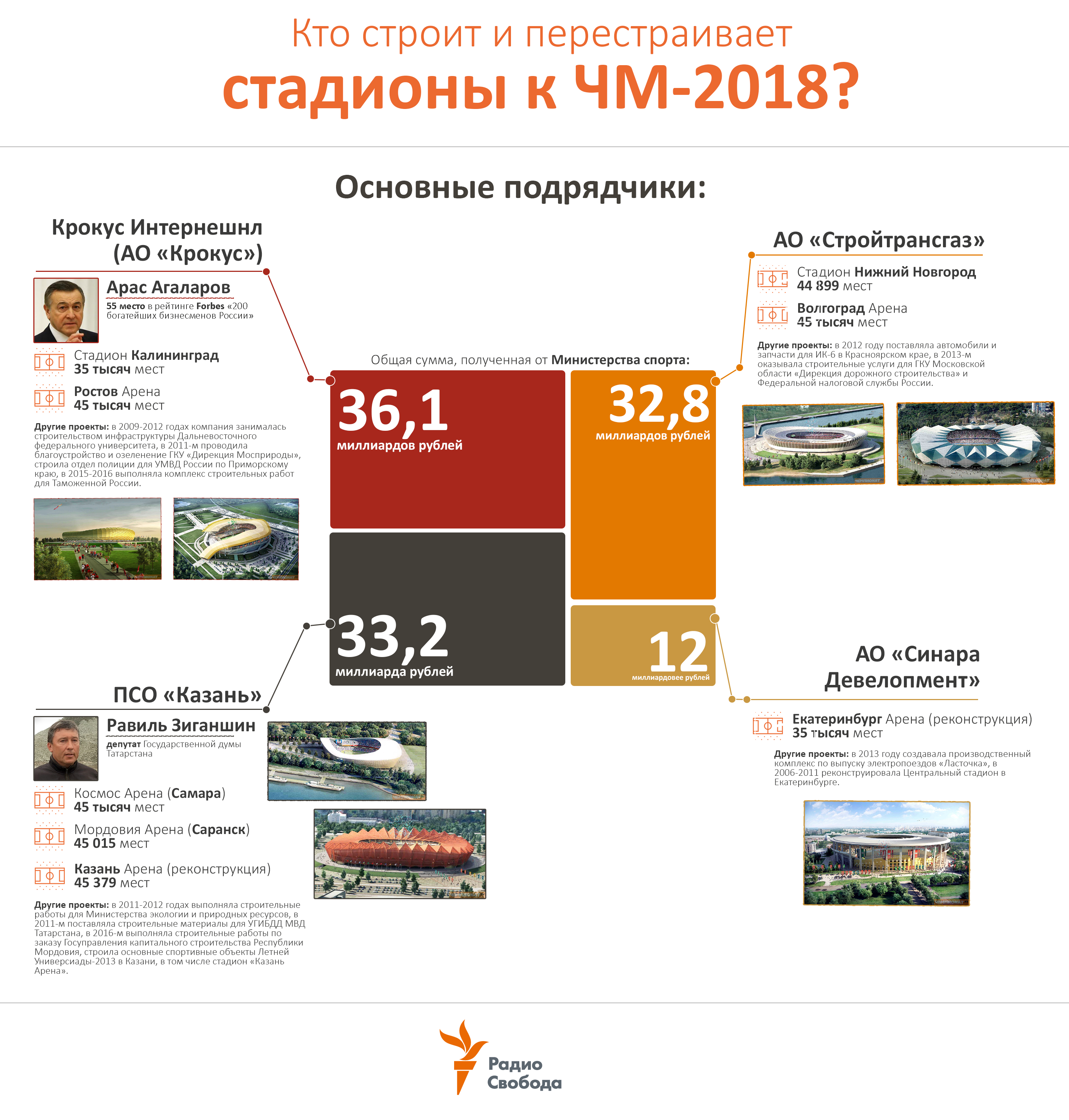 Как украсить дом для нового года 2019 Times: НАТО усилит британский контингент в ответ на увеличение подводной активности России