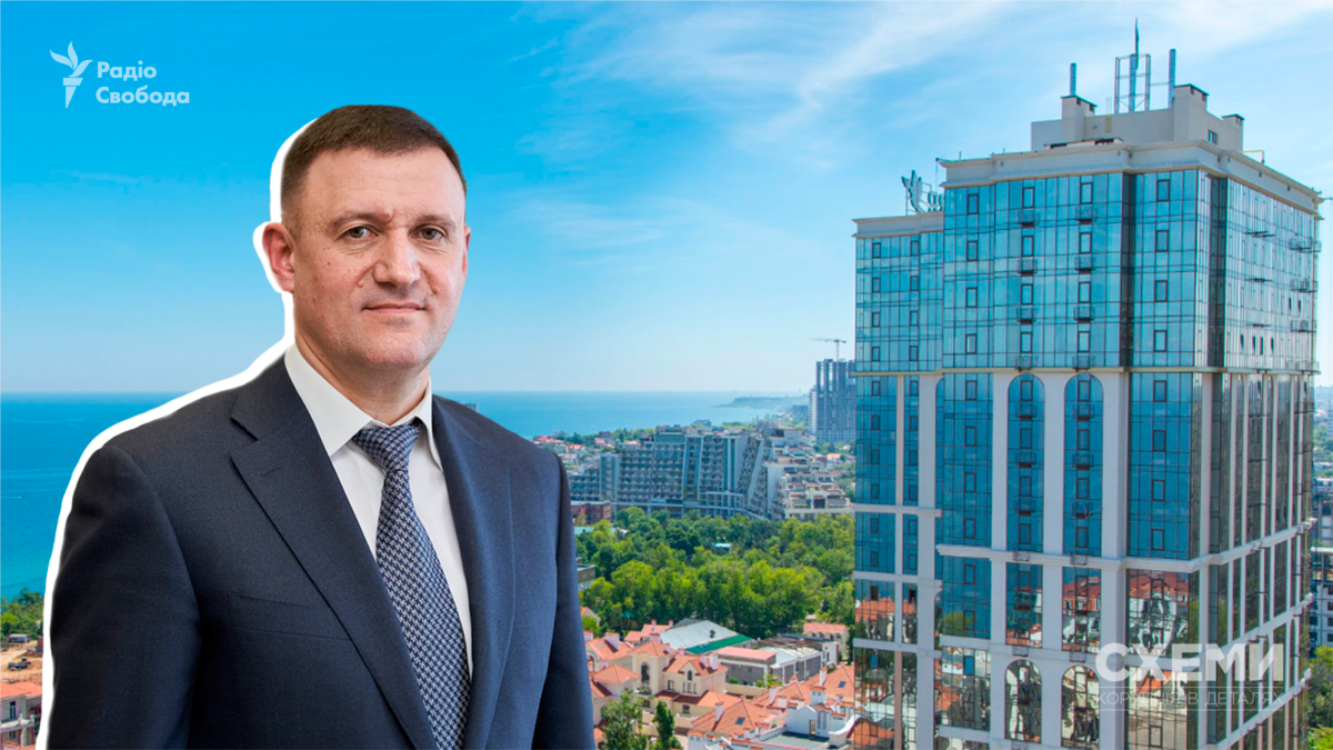 Магазин 1 Руководитель