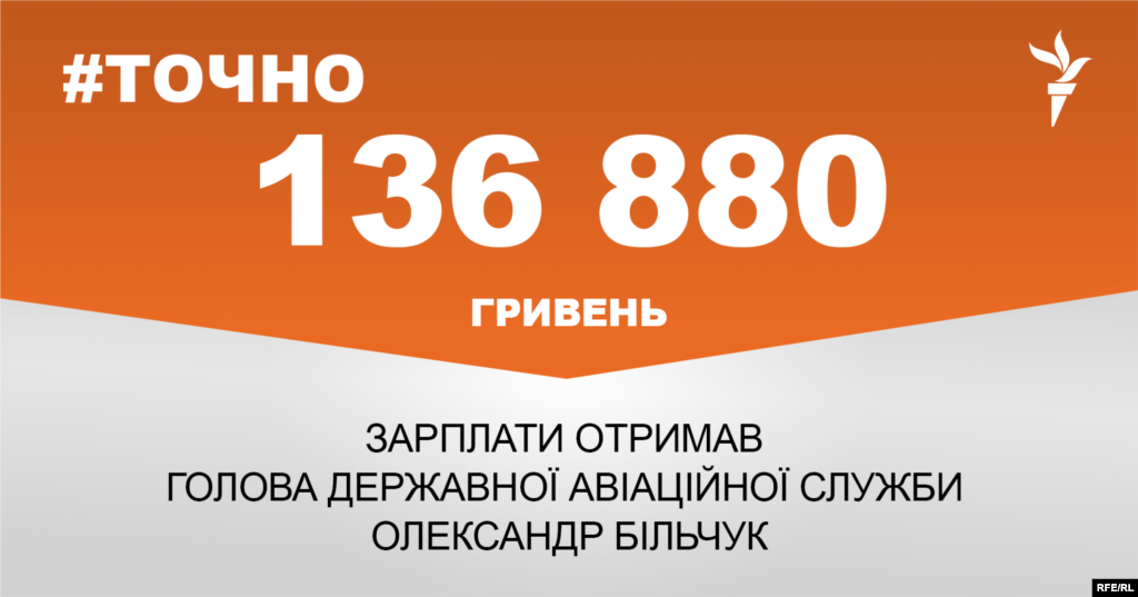 ДЖЕРЕЛО ІНФОРМАЦІЇ Сторінка проекту Радіо Свобода&nbsp;#Точно