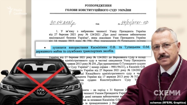 Сергій Головатий видав розпорядження про зупинення виплати заробітної плати та використання службових автомобілів суддями Тупицьким і Касмініним