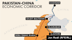 Кытай менен Пакистанды туташтыруучу экономикалык коридор