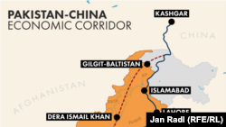 Pakistan -- Çin İqtisadi Dəhlizi