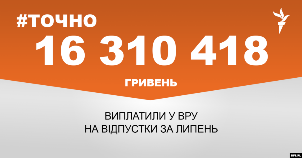 ДЖЕРЕЛО ІНФОРМАЦІЇ Сторінка проекту Радіо Свобода&nbsp;#Точно