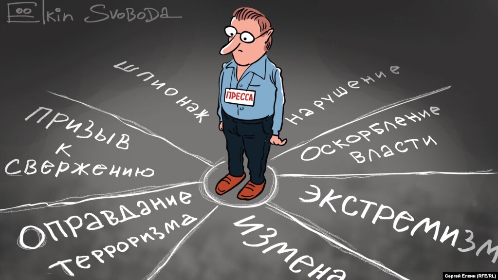 Російські реалії очима російського художника Сергія Йолкіна