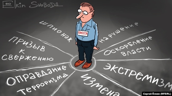 Одна из последних карикатур Ёлкина