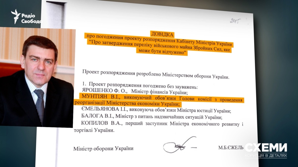 «Схеми» називають українських посадовців, які погодили продаж останніх Ту-95