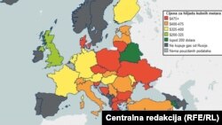 Cene ruskog gasa u Evropi 