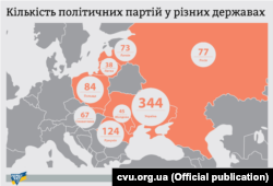 Інфографіка Комітету виборців України