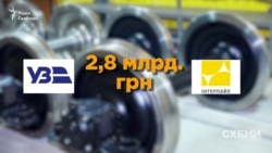 «Схеми» з’ясували, що з 2015 року державна компанія «Укрзалізниця» купила у компаній Пінчука колес щонайменше на 2,8 мільярдів гривень