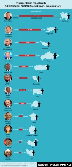 با کلیک کردن روی عکس آن را بزرگ کنید