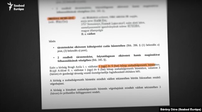 Brogli Attila polgármester 32 milliót kapott egy húsüzem felépítésére, de végül nem lett belőle semmi. 2019 végén jogerősen elítélték