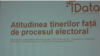 Peste 70% din tinerii moldoveni nu au încredere în Parlament, Guvern și nici în partidele politice...