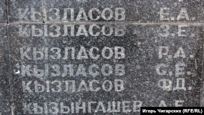 Магазин От Мамы К Маме Абакан Магазин От Мамы К Маме Абакан