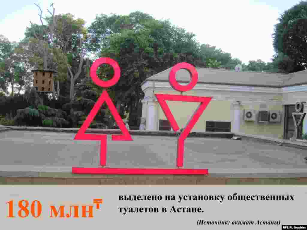 В акимате Астаны полагают, что стоимость услуги пользования общественным туалетом составит 100 тенге.