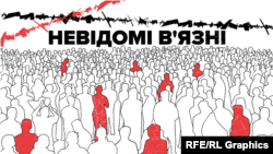 За останніми озвученими даними від СБУ, у полоні угруповань «Л/ДНР» 227 людей