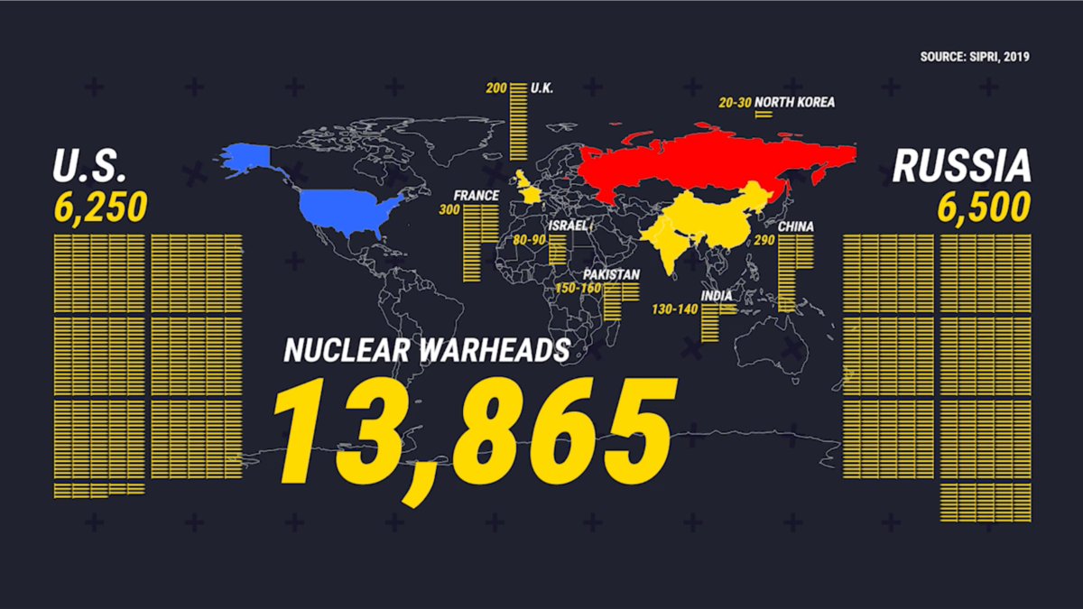 Embracing The Bomb Are We On The Brink Of A New Nuclear Arms Race   3D877AF6 1923 43CA A384 39E1A61C6898 W1200 R1 