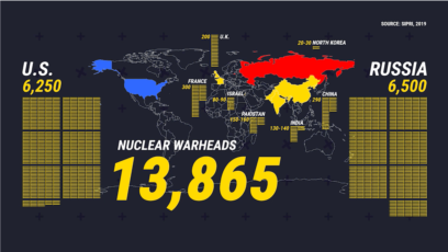 The US has changed the lock on nuclear warheads - ВПК.name