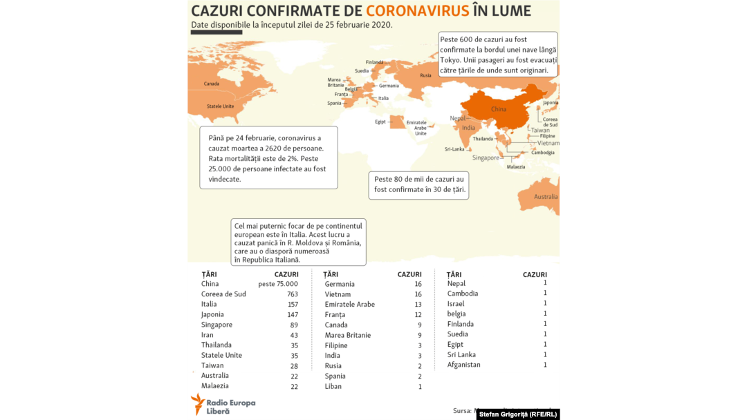 italiană dating în marea britanie)