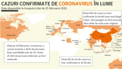 Epidemia de coronavirus, așa cum arată la 25 februarie