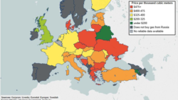 Prices European countries paid for gas from Russia in 2013