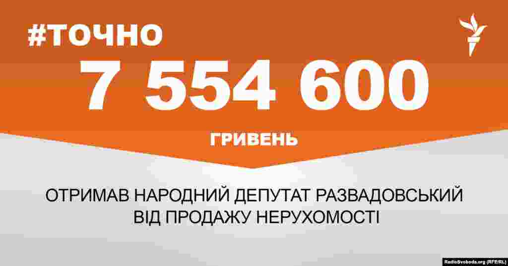 ДЖЕРЕЛО ІНФОРМАЦІЇ Сторінка проекту Радіо Свобода&nbsp;#Точно