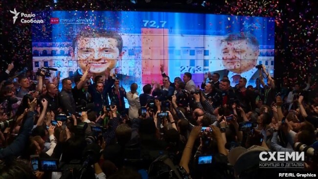 21 квітня більшість українців з тих, хто проголосував, віддали свої голоси за президента Зеленського