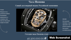 Скриншот сайта "Часы Пескова"