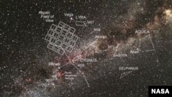 Kepler - 425b 