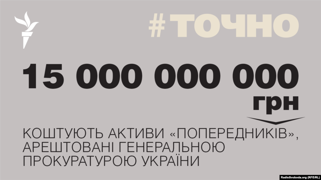 ДЖЕРЕЛО ІНФОРМАЦІЇ