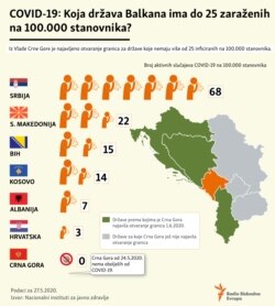 Infographic: COVID-19: Number of currently infected per 100,000 inhabitants