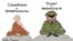 Russia -- Cartoon of the day by Sergey Elkin