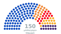 Грузин парламентиндеги мандаттардын бөлүнүшү (БШКнын алдын ала маалыматына негизделген)