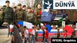 Ukrainada ruslaryň basyp alan ýerlerinde ukrain çagalarynyň harbylaşdyrylmagy bilen baglanyşykly suratlar ýygyndysy.