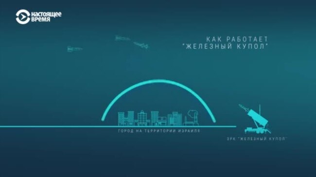 Как «Железный купол» защищает Израиль от ракет