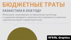 Иллюстративное фото.