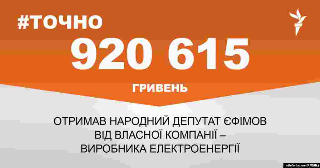 ДЖЕРЕЛО ІНФОРМАЦІЇ Сторінка проекту Радіо Свобода&nbsp;#Точно