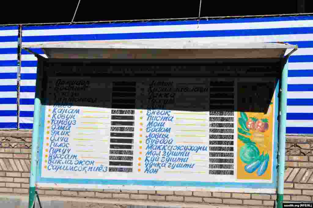 Навоий шаҳри марказий деҳқон бозори нархлар прейскуранти