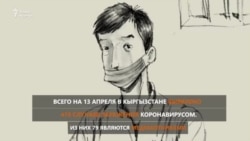 #БекТур. За что просят прощения врачи?